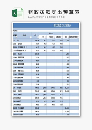 财政拨款支出预算表excel模板