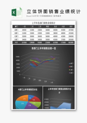 立体饼图销售业绩统计Excel表格模板