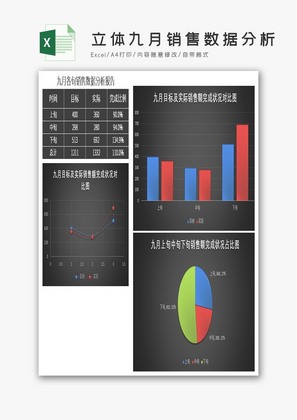 销售数据分析报告表Excel模板