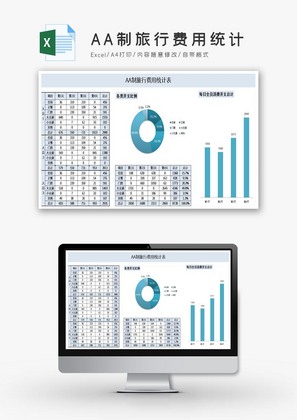 AA制旅行费用统计excel模板