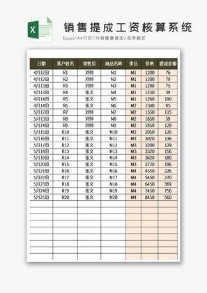 销售提成工资核算系统excel表格模板