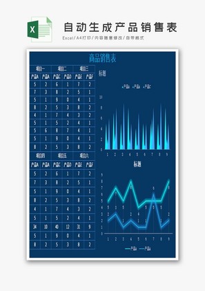 可视化自动生成产品销售表Excel模板