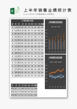 销售业绩统计表Excel模板