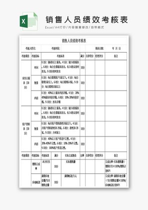 销售人员绩效考核表Excel表