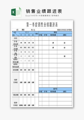 销售业绩跟进表EXCEL模板