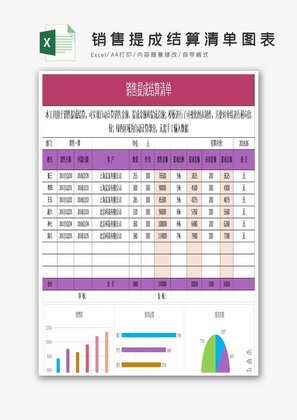 销售提成结算清单图表财务Excel模板