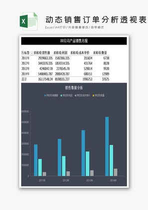 销售订单分析透视表Excel模板