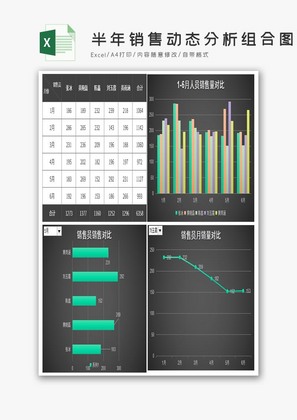 立体半年销售动态分析组合图excel模板