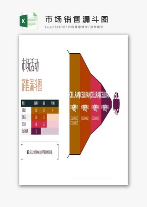 市场销售漏斗图Excel模板