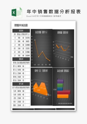 黑色年中销售数据分析报表Excel模板