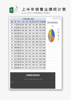 黑色上半年销售业绩统计表Excel模板