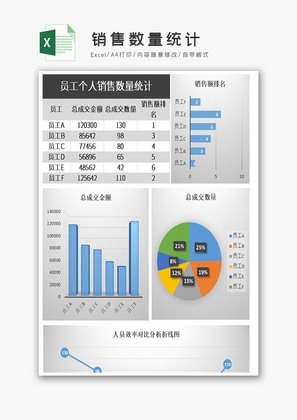 个人销售数量统计excel表格模板