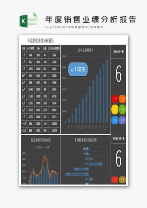 发光年度销售业绩分析报告excel模板