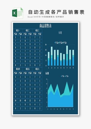 可视化自动生成各产品销售表Excel模板