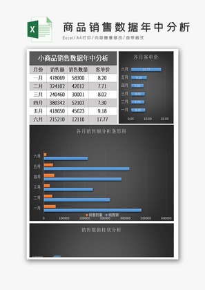 商品销售数据年中分析Excel表格模板