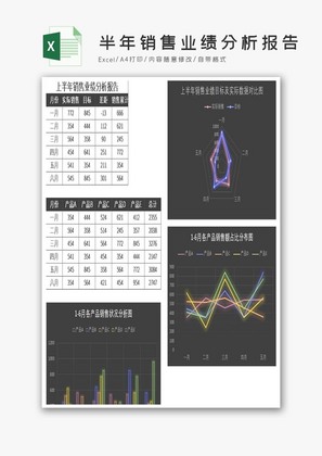 上半年销售业绩分析报告Excel模板黑色