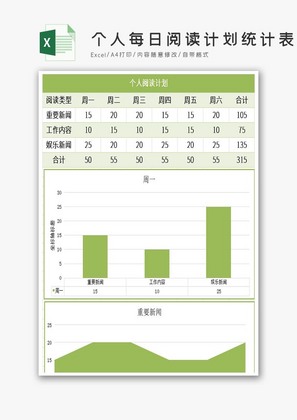 个人每日阅读计划统计表Excel模板.