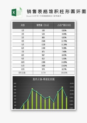 黑色销售表格堆积柱形圆环图Excel模板