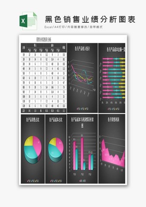 黑色销售业绩分析图表excel模板