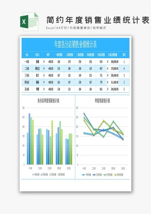 蓝色简约年度销售业绩统计表Excel模板