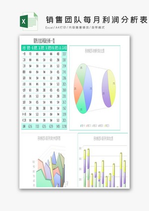 绿色销售团队每月利润分析表excel模板