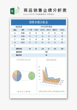 商品销售业绩分析表Excel表格模板