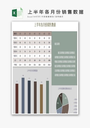 上半年各月份销售数据Excel模板