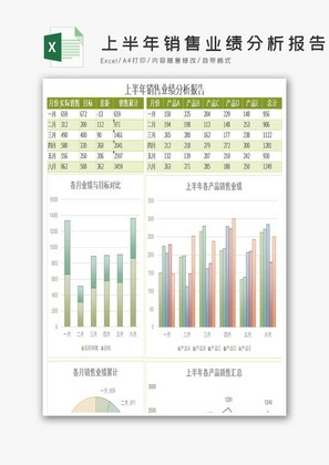 上半年销售业绩分析报告Excel模板