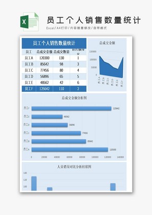 员工个人销售数量统计excel表格模板