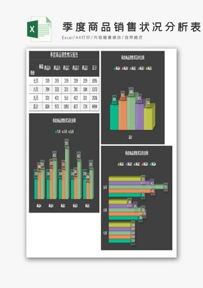 黑色季度商品销售状况分析表Excel模板