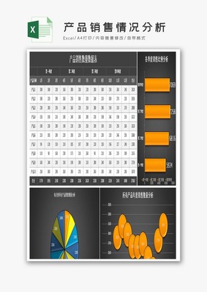 产品销售情况分析excel模板