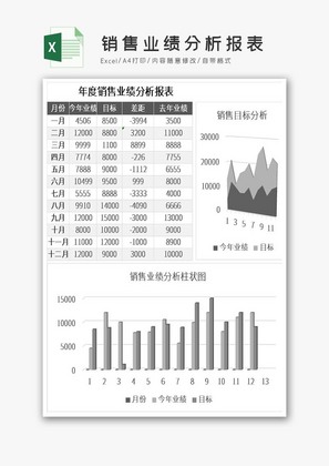 销售业绩分析报表excel模板