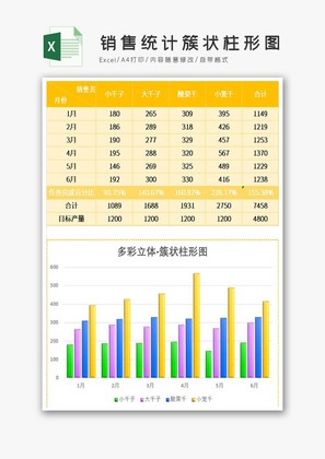 黄色立体销售统计簇状柱形图excel模板