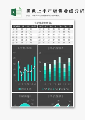 黑色上半年销售业绩分析报告Excel模板