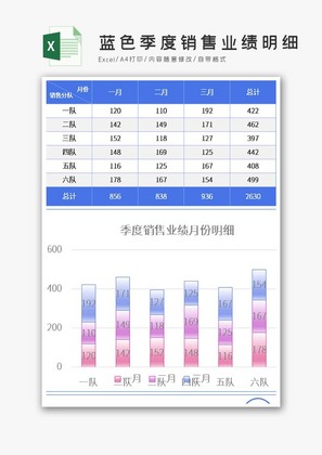 蓝色季度销售业绩明细excel模板