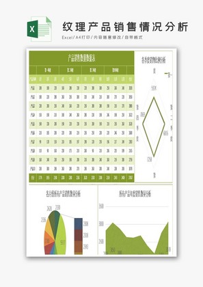 绿色纹理产品销售情况分析excel模板