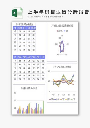 时尚上半年销售业绩分析报告Excel模板