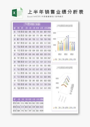 上半年销售业绩分析表Excel模板