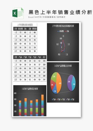 黑色上半年销售业绩分析报表Excel模板