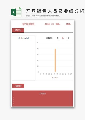产品销售人员及业绩分析图Excel模板