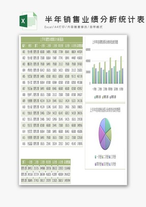 半年销售业绩分析统计表Excel模板