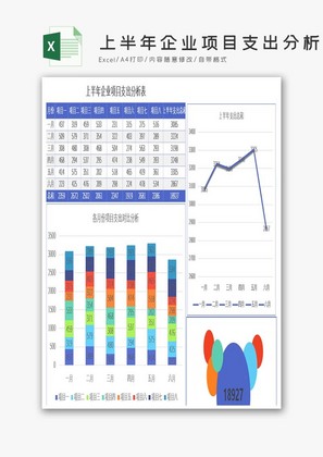 上半年企业项目支出分析表excel模板
