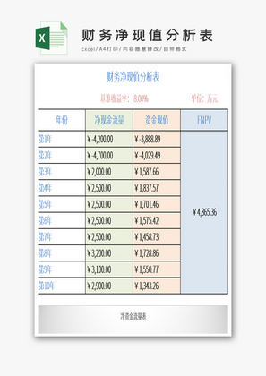 财务净现值分析表excel模板