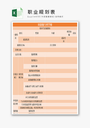 职业规划表Excel模板