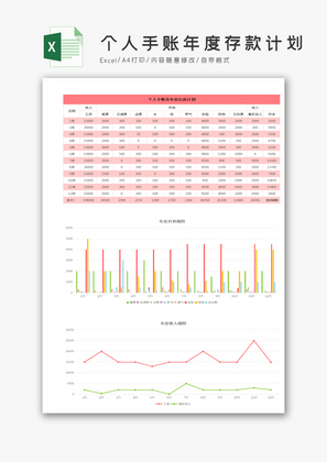 个人手账年度存款计划Excel模板