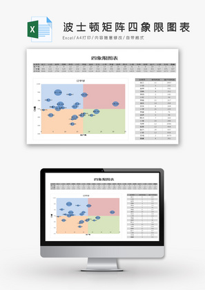 波士顿矩阵四象限图表Excel模板