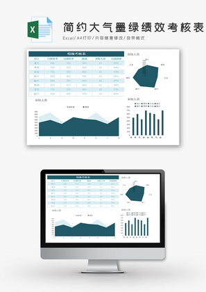 简约大气墨绿绩效考核表Excel模板