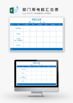 部门周考核汇总表Excel模板