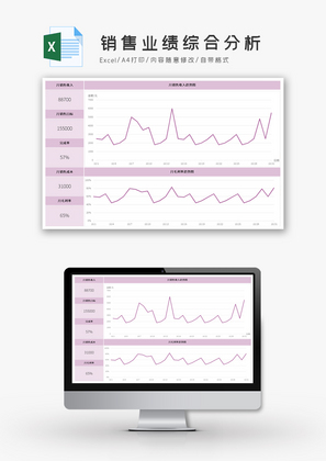 销售业绩综合分析excel模板