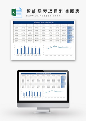 智能图表项目利润可视化图表Excel模板